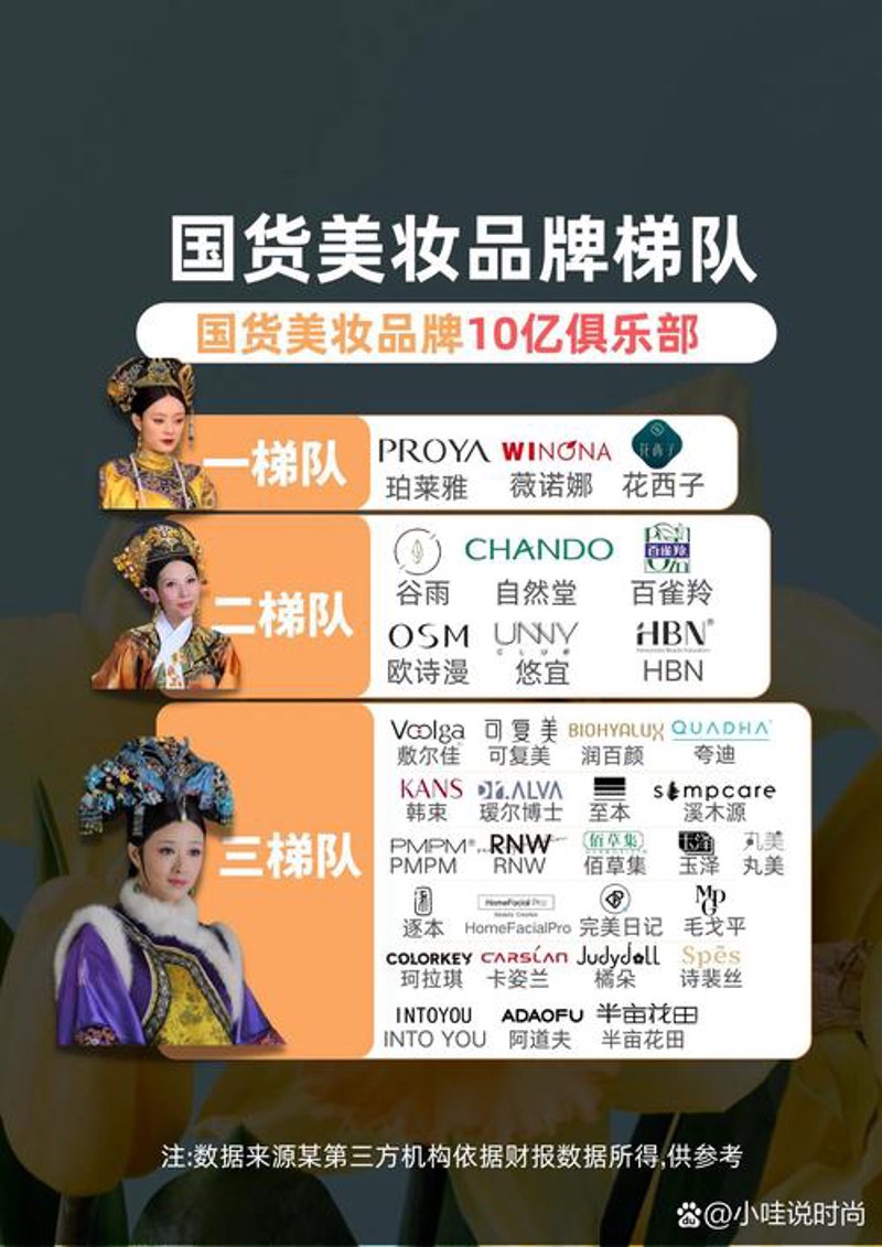 美妆一件代发：线上购物的便利与挑战
